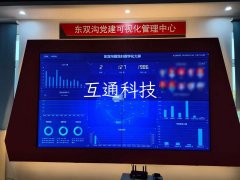 东双沟镇多媒体VR党建测试