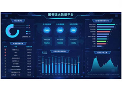 客流统计大数据可视化展示平台系统
