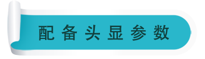 头显参数 头显参数