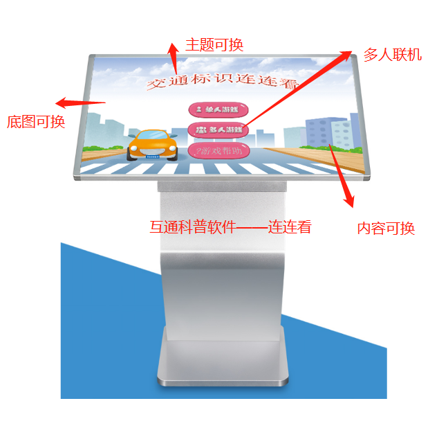 展馆科普软件-交通标示连连看